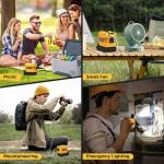 220W Inverter for Dewalt 20V Battery - Portable Generator