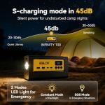 BALDR Portable Power Station 28000mAh, 90Wh LiFePO4 Battery Backup Camping Solar Generator Fast Charging with AC Outlet 150W Peak Power Bank for Home Backup Outdoor Emergency