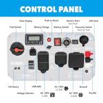 Pulsar PG7600BiSRCO 7,600W Dual Fuel Inverter Generator