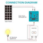 6-in-1 Solar Connector Cable Kit, 32FT
