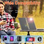 20W Portable Foldable Solar Panel with USB Outputs