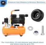 Heavy-Duty Rubber Feet for Generators and Tools