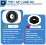 Heavy-Duty Rubber Feet for Generators and Tools