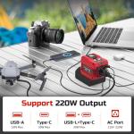 220W Power Inverter for Milwaukee 18V Batteries