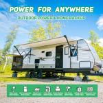 24V 200Ah Lithium Battery with 29.2V 30A LiFePO4 Charger, Built-in 200A BMS, Max. 5120Wh Load Power, Perfect for Solar System, RV, Home Backup Power, Off-Grid and Marine Applications