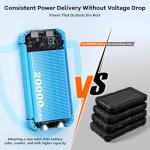 ERRBBIC Solar Charger Power Bank 20000mAh, Portable Wireless Charger, 15W Fast Charging External Battery Pack with Dual Flashlight and USB C Outputs, Outdoor Mobile Power Compatible with Cell Phones