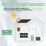 24V 200Ah Lithium Battery with 29.2V 30A LiFePO4 Charger, Built-in 200A BMS, Max. 5120Wh Load Power, Perfect for Solar System, RV, Home Backup Power, Off-Grid and Marine Applications