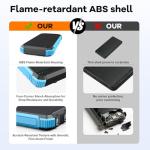 ERRBBIC Solar Charger Power Bank 20000mAh, Portable Wireless Charger, 15W Fast Charging External Battery Pack with Dual Flashlight and USB C Outputs, Outdoor Mobile Power Compatible with Cell Phones