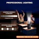 HOWEASY 98Wh Portable Solar Power Station Generator