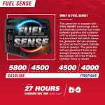 A-iPower 5800-Watt Dual Fuel Quiet Portable Inverter Generator, Electric Start RV Ready, EPA & CARB Compliant CO Sensor, With Telescopic Handle For Backup Home Use, Tailgating & Camping (SUA5800iED)