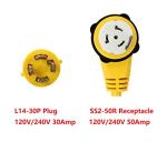 ONETAK L14-30P to SS2-50R 1.5FT Right Angle 90 Degree 120V/240 30 Amp 4 Prong Male to 4 Prong Twist Lock Receptacle Generator RV Marine Shore Boat Power Cord Adapter