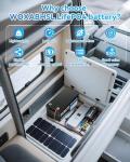WOXABHSL 12V 200Ah LiFePO4 Battery - 4000+ Deep Cycles, Built-in BMS, UL-Certified for Trolling Motors, Boat, Marine, RV, Solar & Emergency Power