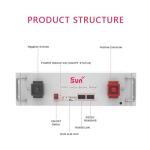 5.12kWh 48V 100Ah LiFePO4 Battery Pack Grade A Cells Lithium Battery with 100A BMS for Solar Energy Storage, 6000 Cycles 15 Years Life, Solar System, Marine, Off-grid Energy Storage, Home Backup Power