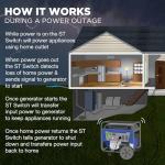 Westinghouse Outdoor Power Equipment ST Switch with Smart Portable Automatic Transfer Technology Home Standby Alternative, For Sump Pumps, Refrigerators, and More, Black and White