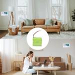 XUNTU Replacement Battery for 2Gig Security Systems