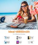 Solar Power Bank 46800mAh with 4 Cables