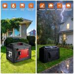 Joramoy Waterproof Double-Layer Generator Tent Cover