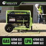 Green-Power Portable Dual Fuel Generator 5250 Watt
