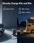 Anker SOLIX F3800 Portable Power Station 6000W