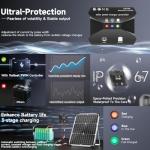 Voltset Solar Panel Kit 30W 12V, Solar Battery Trickle Charger Maintainer, Waterproof Solar Panel + Upgrade Charge Controller + Adjustable Mount Bracket for Boat RV Motorcycle Marine