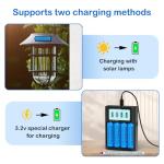 KINREECELL AA 3.2v 600mAh Battery, LiFePo4 Double A Battery with Low self-Discharge, 3.2v Batteries for Solar Lights, Wall Lanterns, Solar Post Lights（4 Pack）