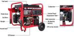 All Power, APGG4000, 4000-Watt Gasoline Powered Portable Generator with Mobility Cart, Electric Start