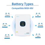 Ampinvt 5000W Off Grid Solar Inverter 48Vdc to 120V, Pure Sine Wave Inverter inbuilt 100A MPPT Solar Charge Controller Max PV Input 5500W, Support up to 6 in Parallel, Lead Acid Lithium Battery