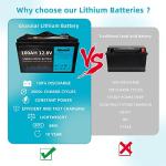 1120W Off-Grid Solar Wind Power Kit with Batteries