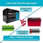 1120W Off-Grid Solar Wind Power Kit with Batteries