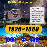 LeeKooLuu Wireless RV Backup Camera System