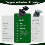 Brlyeeanze 15 Amp Waterproof RV Power Inlet Plug