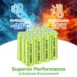 FlyGift 800mAh AA Rechargeable Solar Batteries - 12 Pack