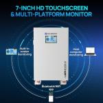 ECO-WORTHY 48V 314Ah LiFePO4 Battery Pack