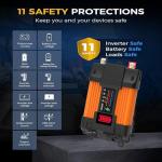 Complete 4000W Solar Panel Kit with Accessories