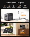 AFERIY 200W Solar Panel & 1024Wh Power Station