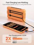 20,000mAh Solar Power Bank with Fast Charging