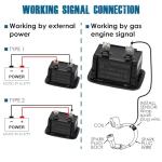 Runleader Digital Hour Meter for Lawn Mowers & Generators