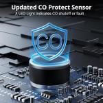 AMERISUN 4500W Portable Inverter Generator with Eco Mode