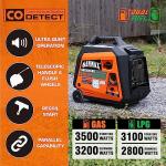 GENMAX 3500W Portable Super Quiet Generator