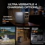 EcoFlow Delta 3 Solar Generator with 220W Panel