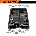 GENMAX 3500W Portable Super Quiet Generator