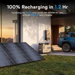 OUKITEL (2025 New) Portable Power Station P5000 Pro With 500W Solar Panel, 5x3600W AC Output (6000W Surge),5120Wh Large Capacity Solar Generator,1000W MPPT Solar for Emergency, Home Backup, Camping