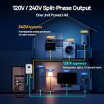 ECO-WORTHY 10000W Home Power Backup Station