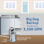 Basement Watchdog Big Dog Backup Sump Pump System