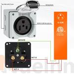 Muelnmey 50Amp Outdoor Power Outlet Box