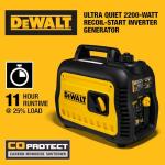 DW2500i Portable Inverter Generator 49ST/CSA