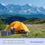 20ft DC 8mm Power Cord for Solar Panels