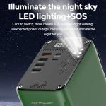 80,000mAh Power Bank with Fast Charging and Display