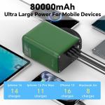 80,000mAh Power Bank with Fast Charging and Display