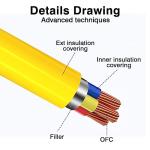12AWG Double Male Plug Extension Cord Adapter